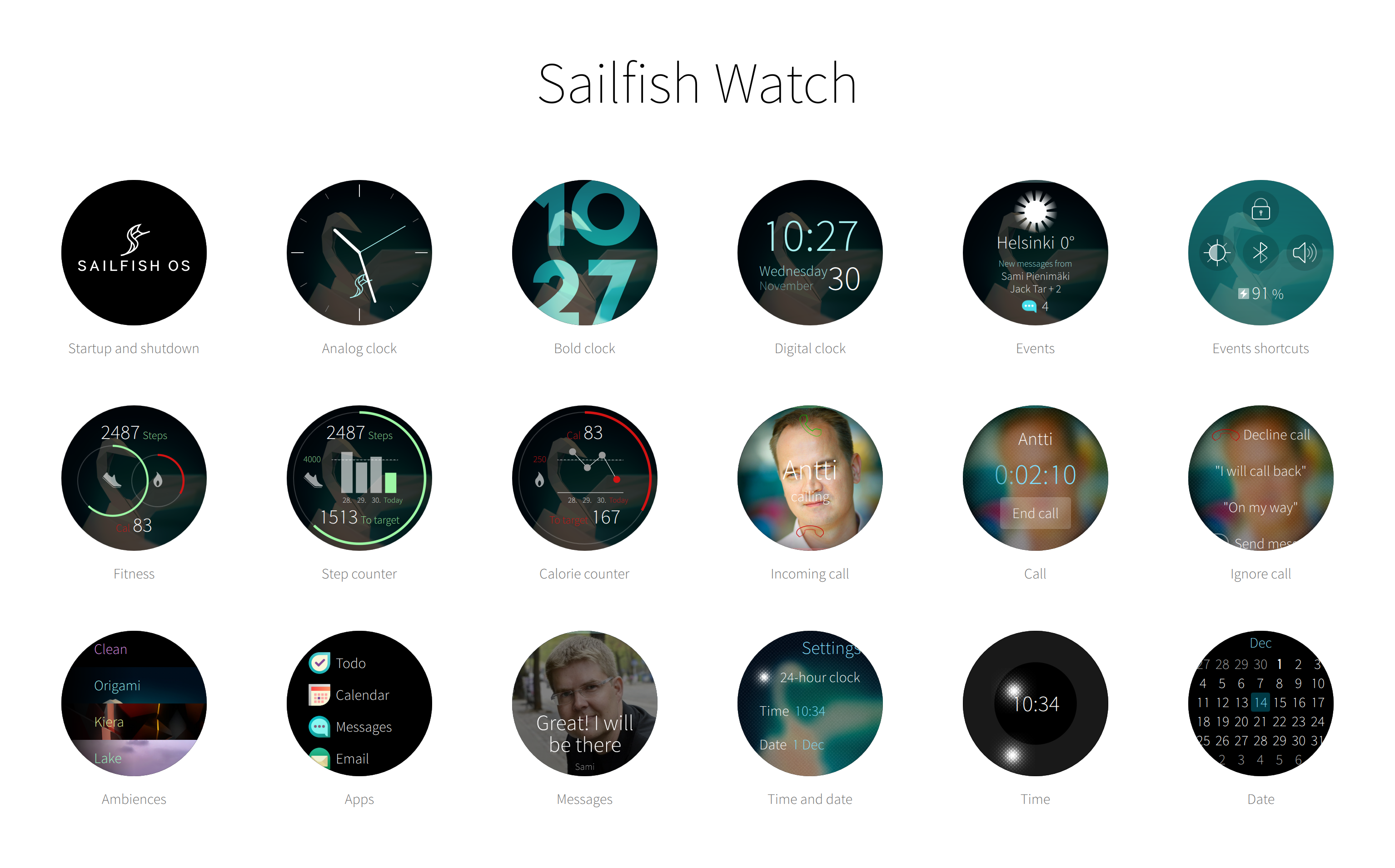 Sailfish Watch